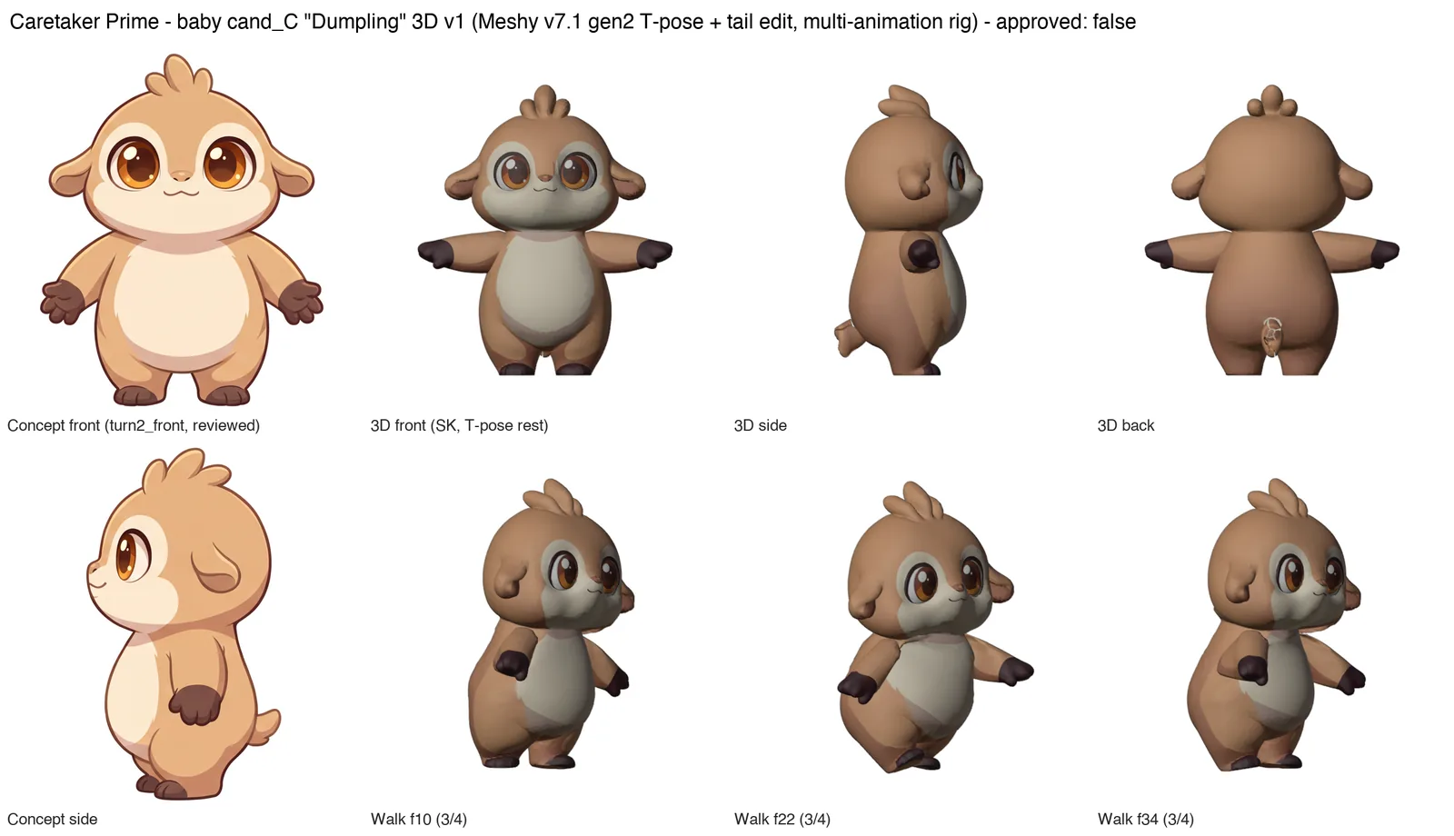 Dumpling 3D v1 review sheet: concept beside 3D front, side, back and walk frames
