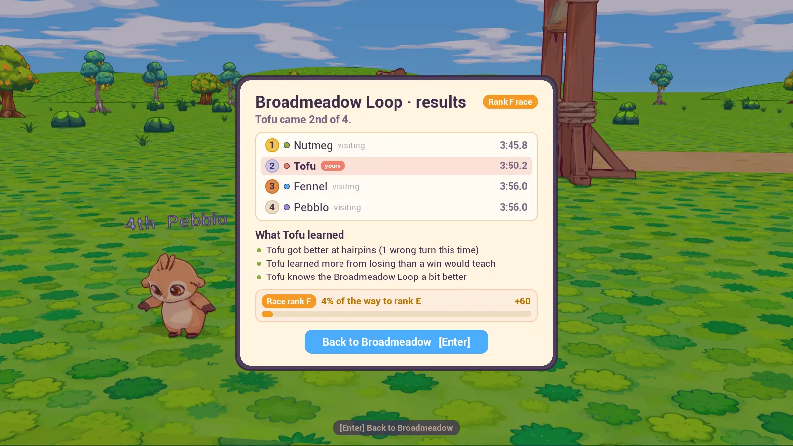Race results card: Tofu came 2nd of 4, with what it learned and its race rank progress