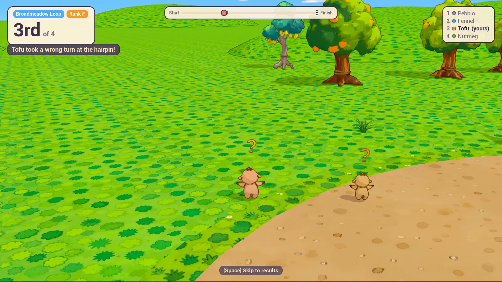 Race HUD reading 3rd of 4: Tofu took a wrong turn at the hairpin, with two creatures showing question marks