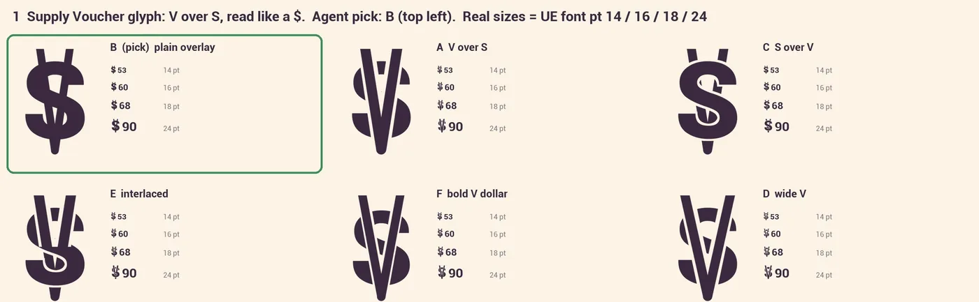 Six candidate voucher signs combining a V and an S, each shown at four text sizes